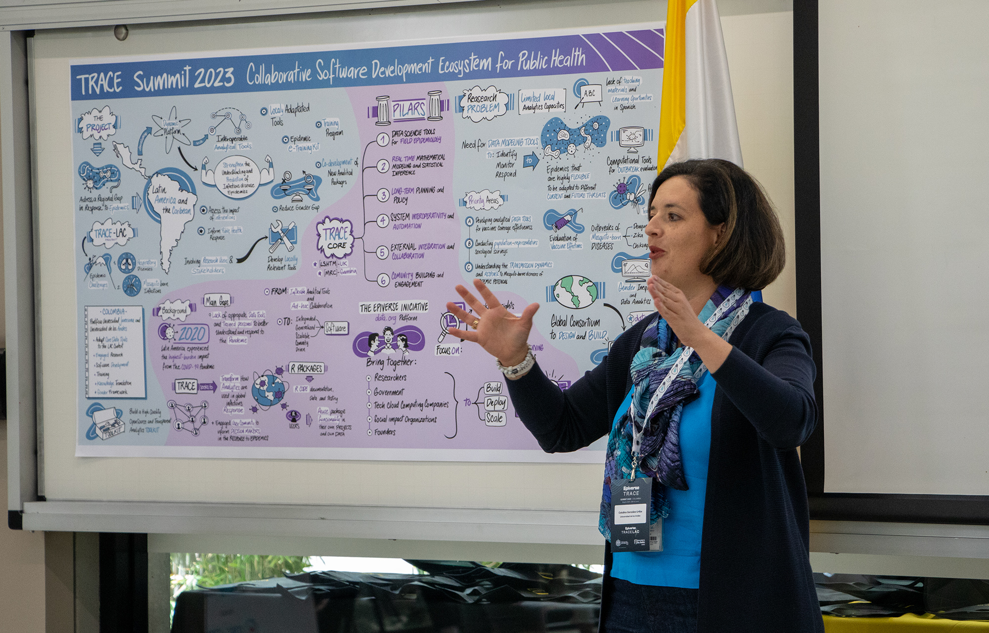 Data-Ecosystem-Designer-Report-Hero