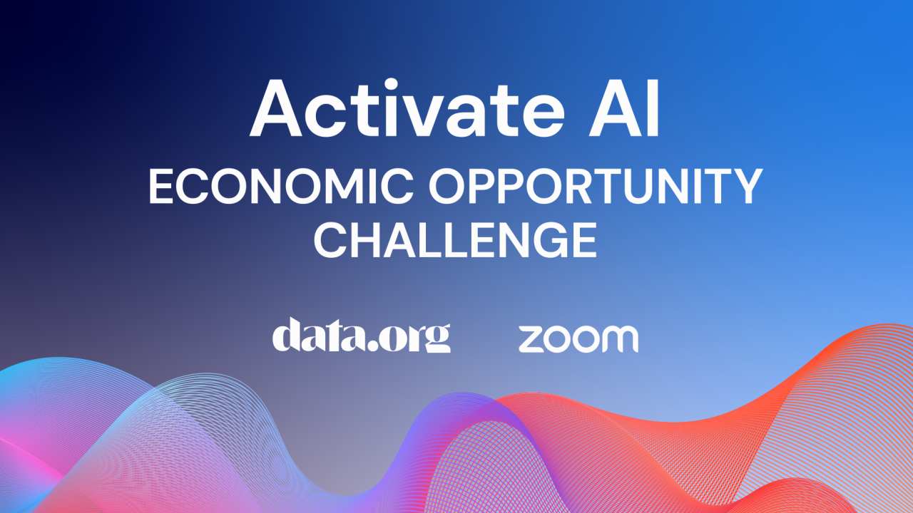 Zoom Challenge Featured Image Template